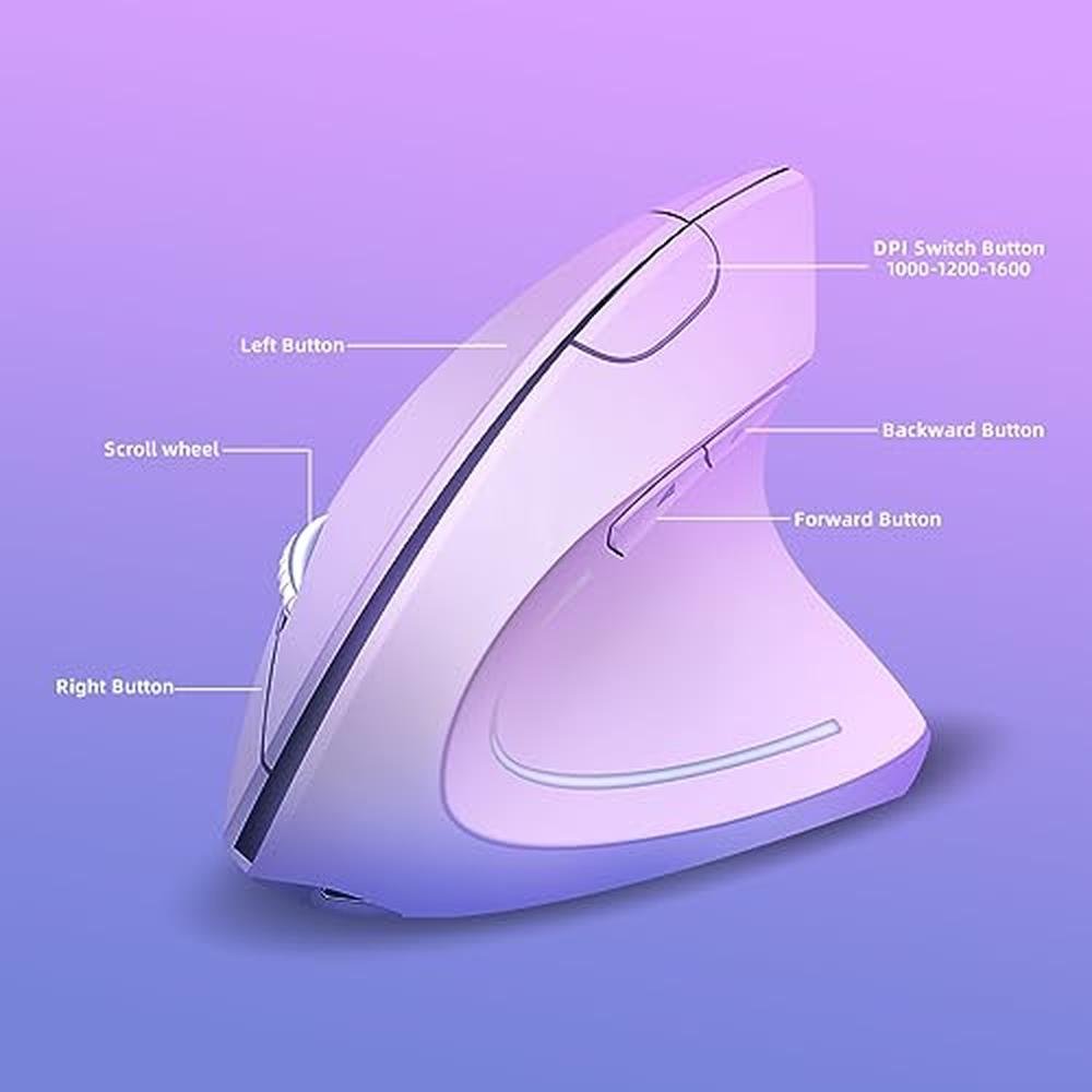 ASOYIOL Ergonomic Wireless Mouse – Close-up Detail