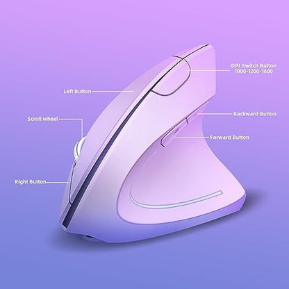 ASOYIOL Ergonomic Wireless Mouse – Close-up Detail