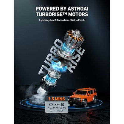 Dual Air Compressor: AstroAI Portable 160 PSI DC Heavy Duty – Side View