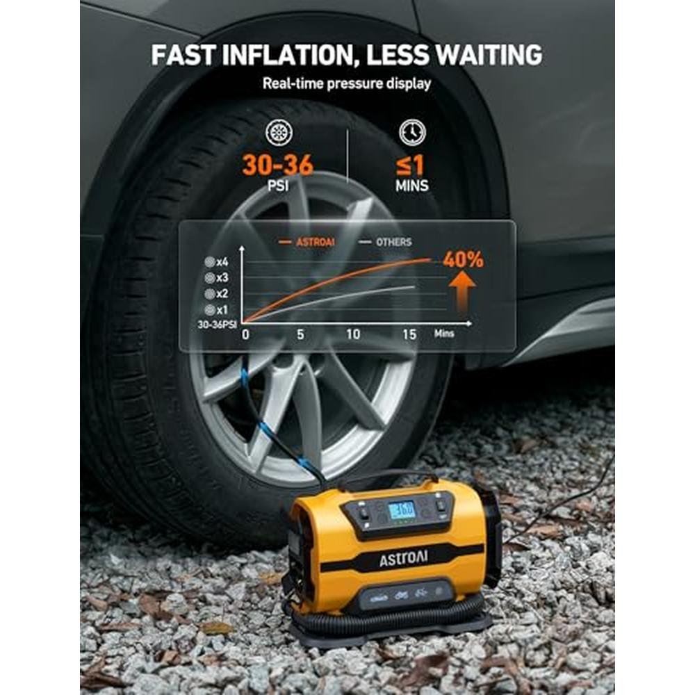 Air Car Accessories: AstroAI Tire Inflator Portable Air – Close-up Detail