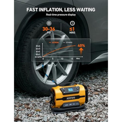 Air Car Accessories: AstroAI Tire Inflator Portable Air – Close-up Detail