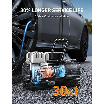 Tire Air: AstroAI Tire Inflator Portable Air Compressor Up – In Use