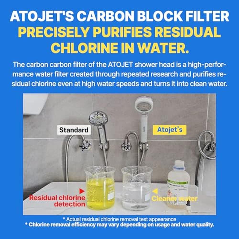 Filter Showerhead: Atojet AJ8200MC SNG-1 – Packaging