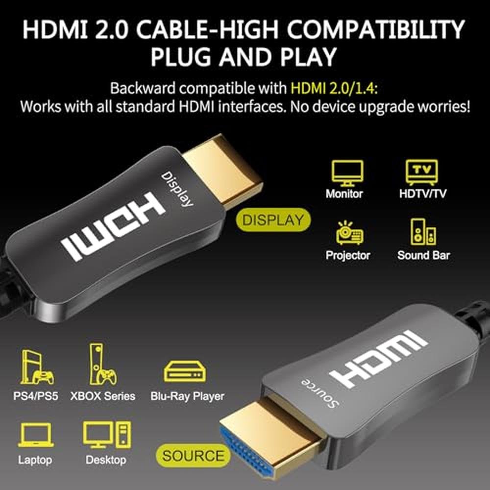 Fiber Cable: Atzebe Fiber Optic HDMI Cable 164ft – In Use