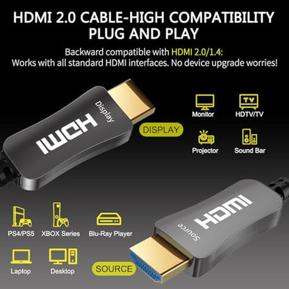 Fiber Cable: Atzebe Fiber Optic HDMI Cable 164ft – In Use