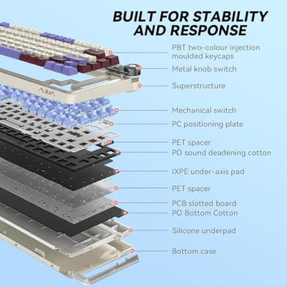 Wireless Gaming Keyboard: Aula AU75 75% Tri-Mode – In Use