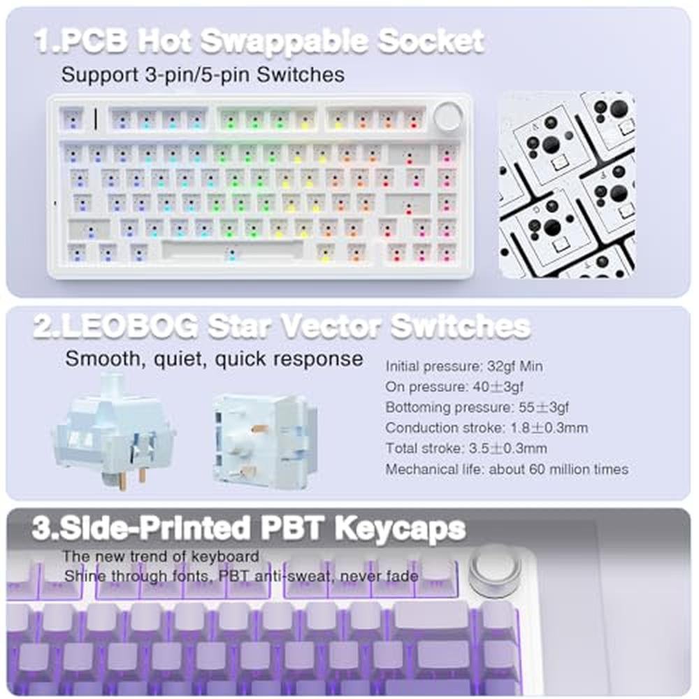 Mechanical Keyboard: AULA F75 Pro Wireless 75% Hot – Packaging