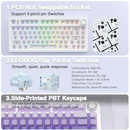 Mechanical Keyboard: AULA F75 Pro Wireless 75% Hot – Packaging
