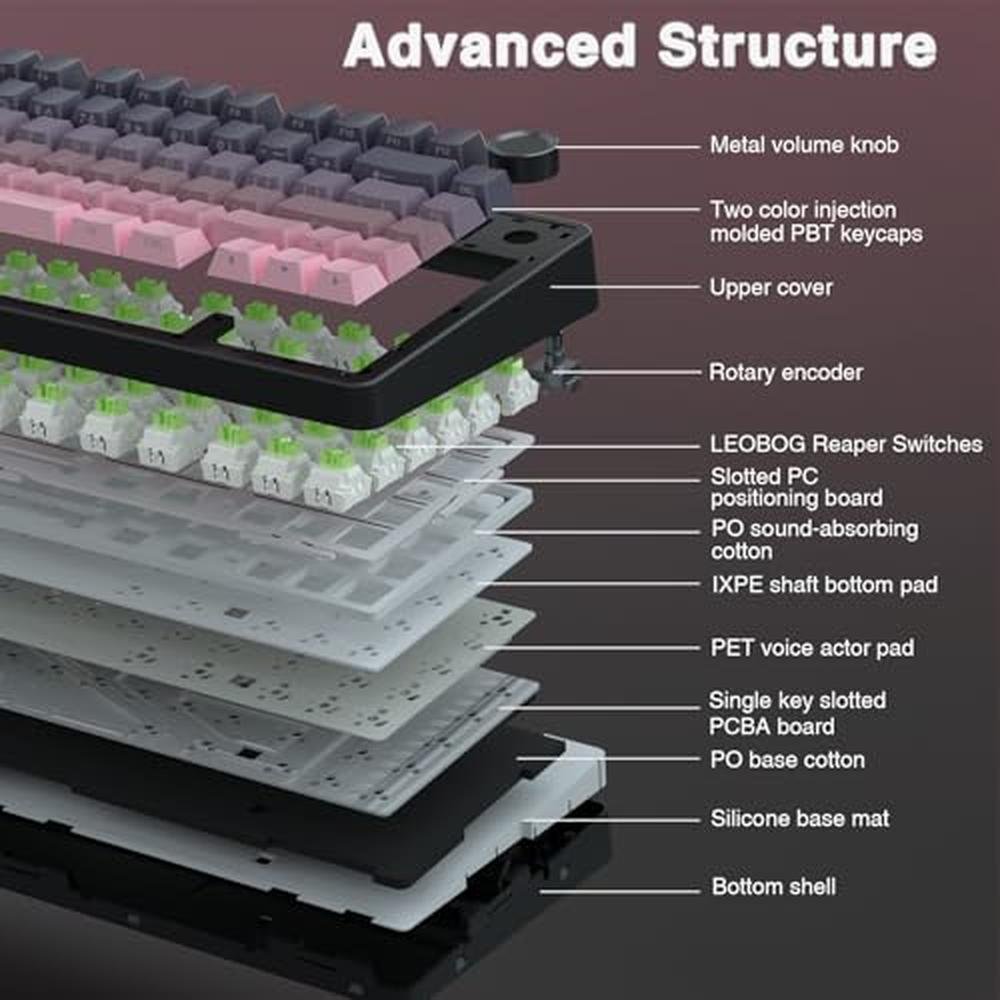 Mechanical Keyboard: AULA F75 Pro Wireless 75% Hot – Packaging