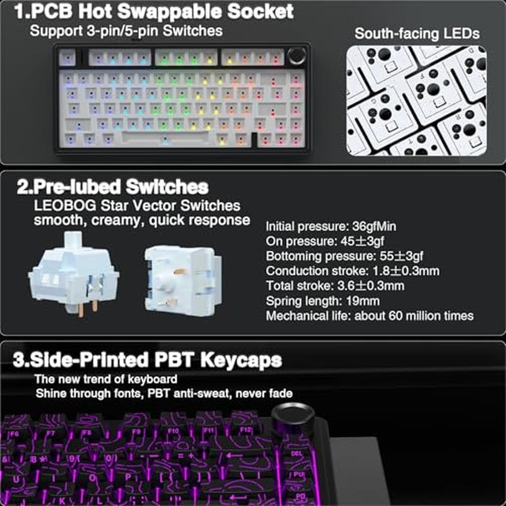 Keyboard AULA: AULA F75 Pro Wireless Mechanical Keyboard – Packaging