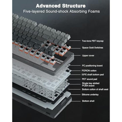 Keyboard AULA F87 Pro: Wireless Mechanical Keyboard – In Use