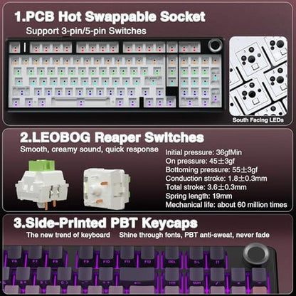 Keyboard AULA: AULA F99 Pro Wireless Mechanical Keyboard – Packaging