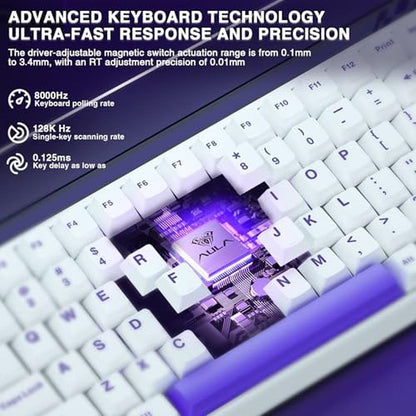 Keyboard Aula Hero 84 HE: 75% Mechanical Gaming Keyboard – In Use