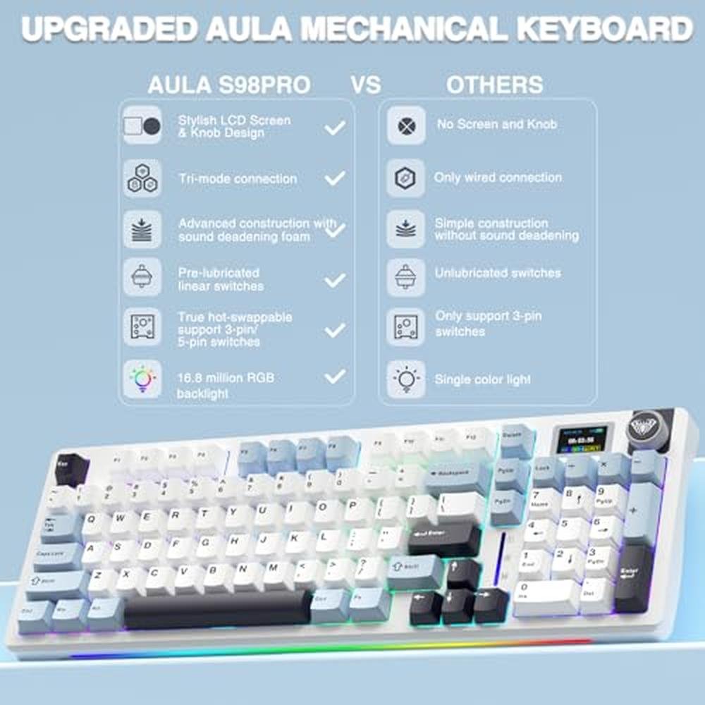 Keyboard AULA: AULA S98 Pro Wireless Mechanical Keyboard – Side View