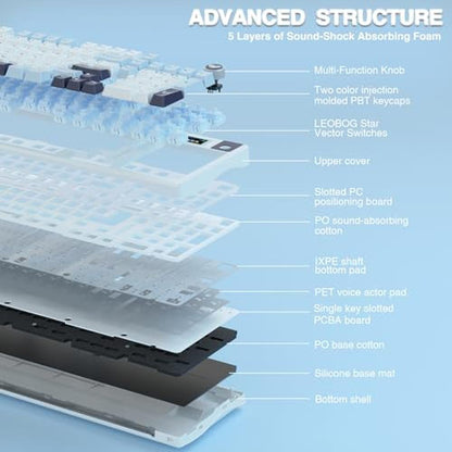 Keyboard AULA: AULA S98 Pro Wireless Mechanical Keyboard – Packaging