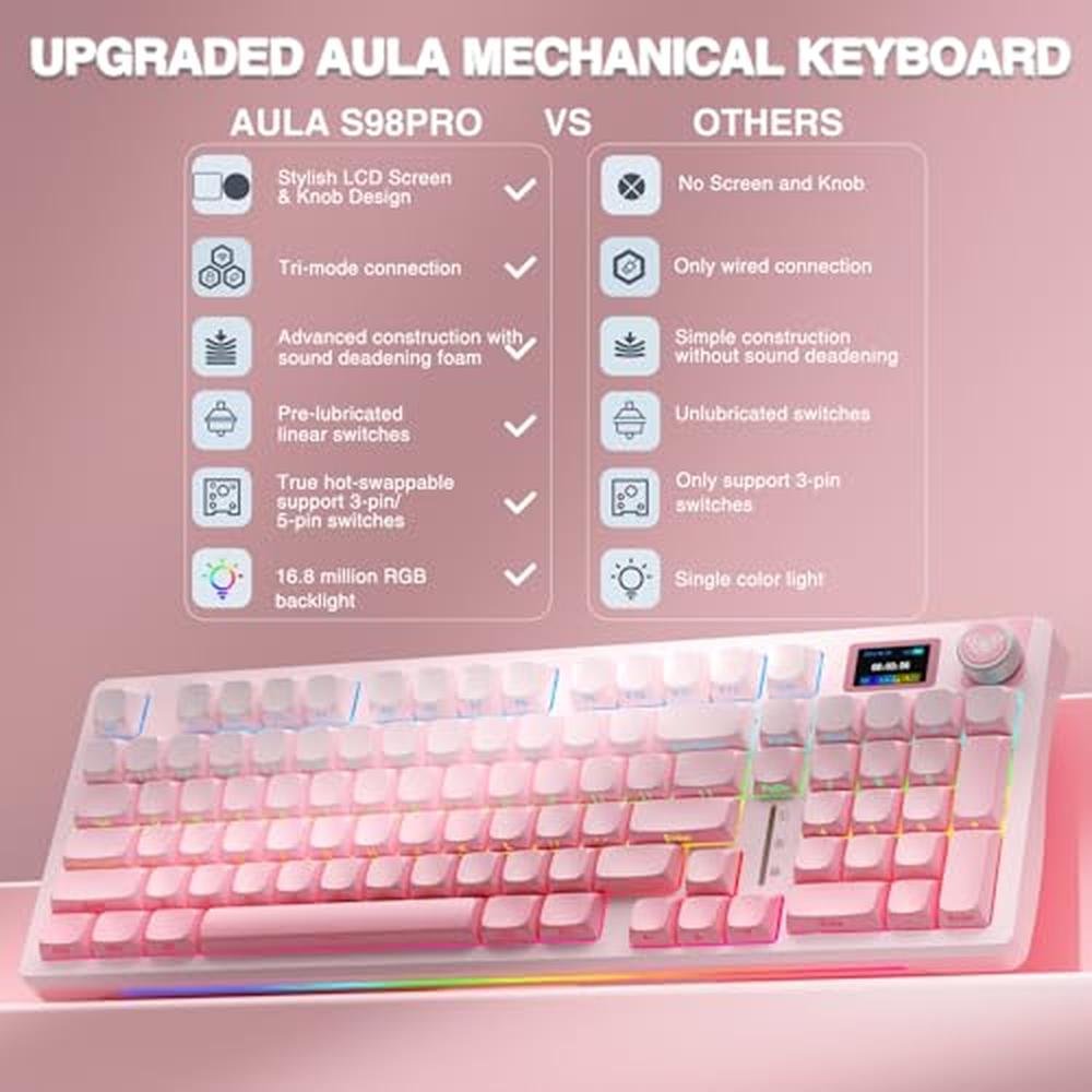 Keyboard AULA: AULA S98 Pro Wireless Mechanical Keyboard – Side View