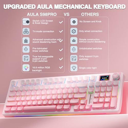 Keyboard AULA: AULA S98 Pro Wireless Mechanical Keyboard – Side View