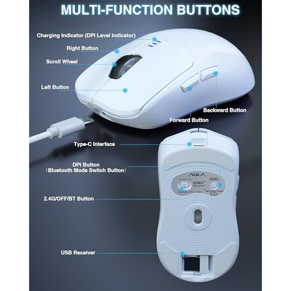 AULA SC580 Wireless Gaming Mouse – Packaging