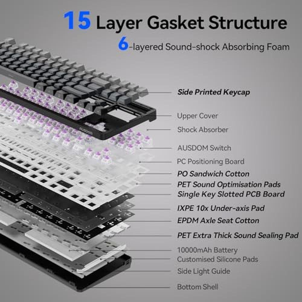 Keyboard Ausdom: AUSDOM H87 Wireless Mechanical Keyboard – Packaging