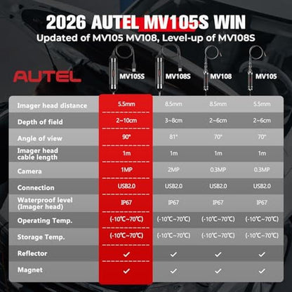 Autel Camera: Autel MaxiVideo MV105S Automotive Borescope – Close-up Detail