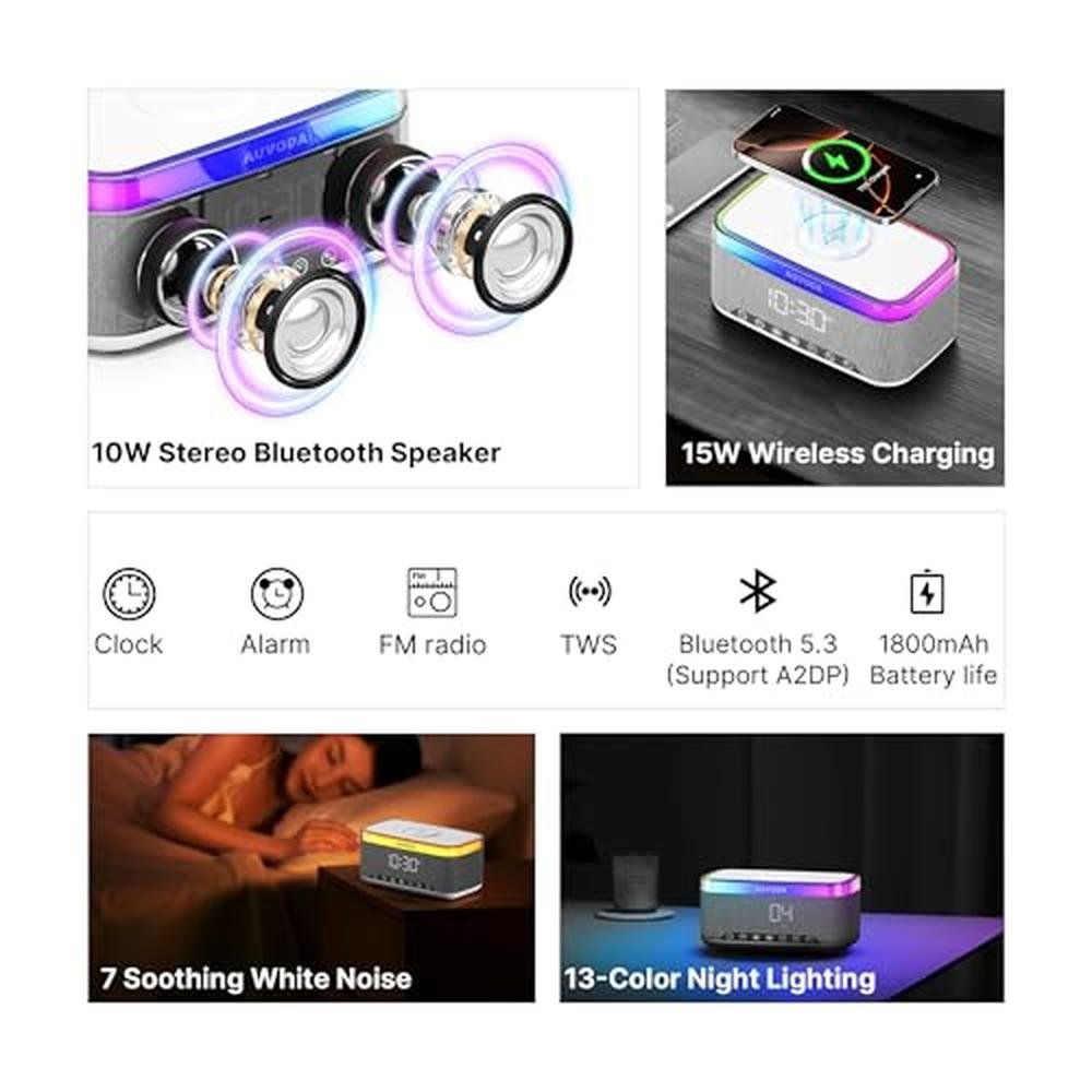 White Auvoda S300: 10W Stereo Bluetooth Speaker with 15W – Side View