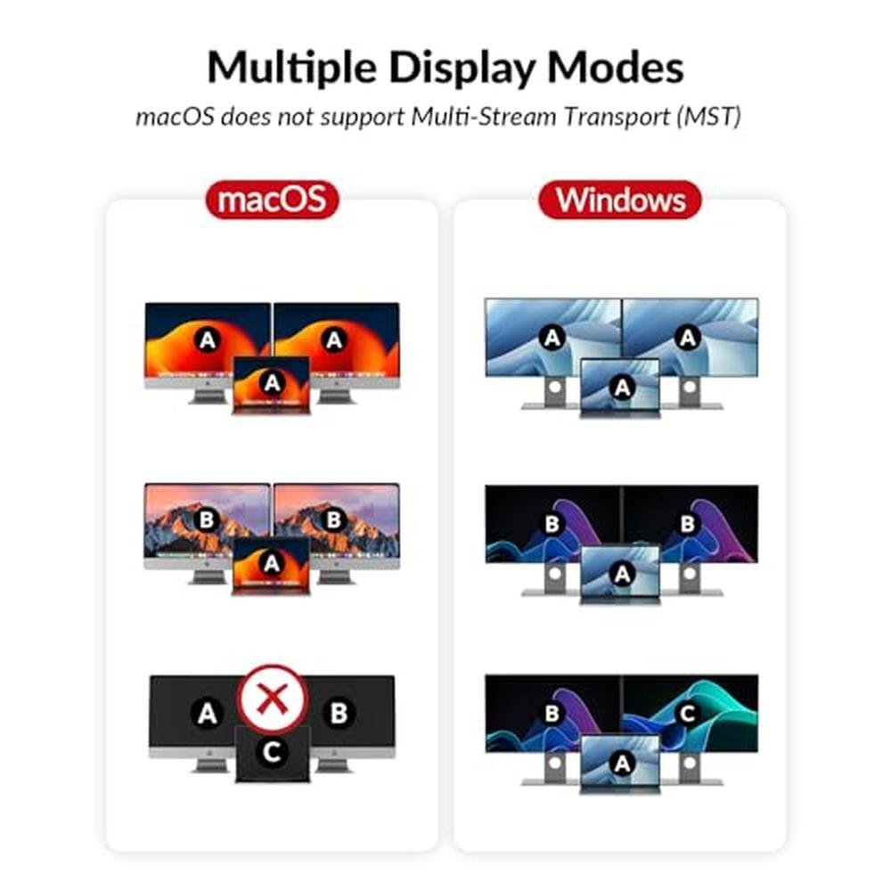 KVM Access: AV Access KVM Switch 2 Monitors 2 Computers – In Use