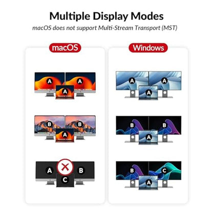 KVM Access: AV Access KVM Switch 2 Monitors 2 Computers – In Use