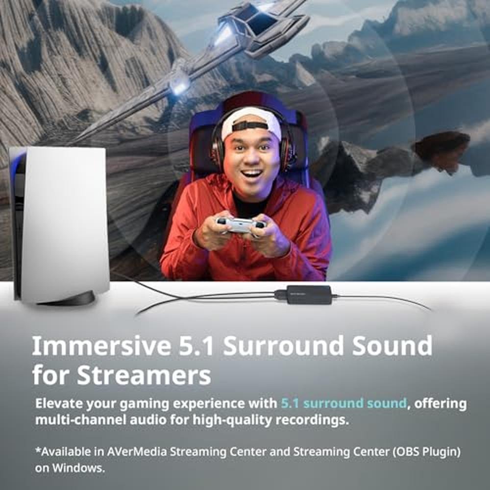 AVerMedia 4K HDMI Capture Card – Packaging