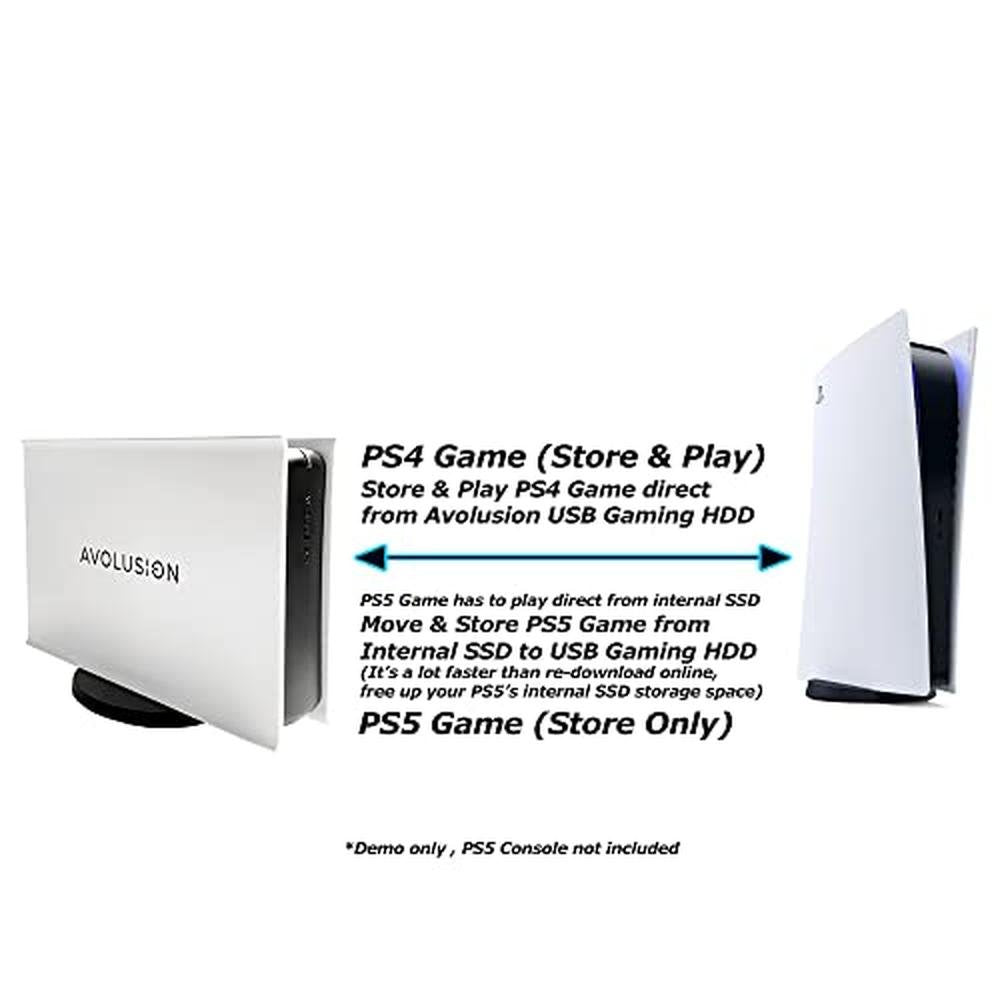 Avolusion Series: Avolusion PRO-5X 3TB USB 3.0 External – In Use