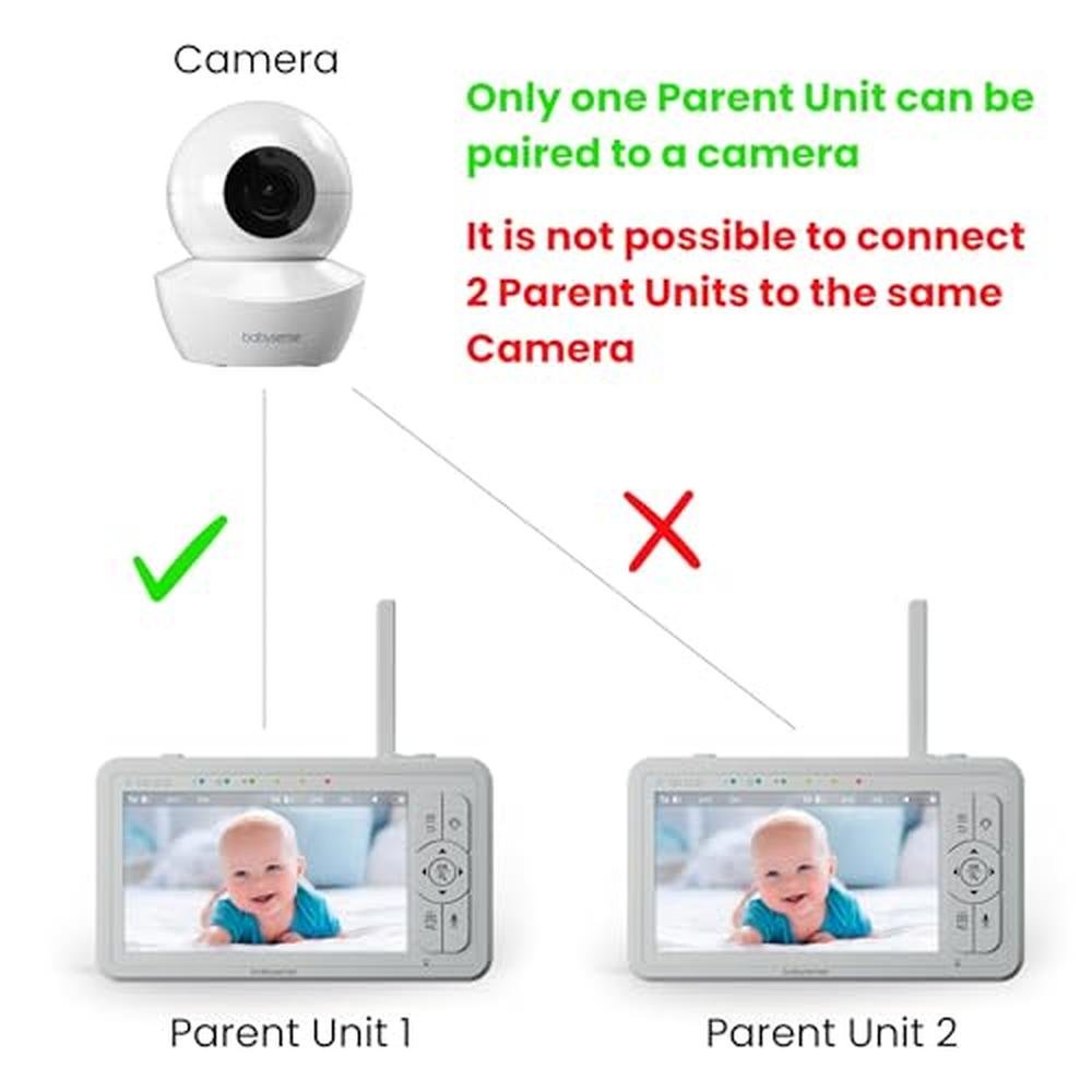 Unit Babysense: Babysense Parent Unit for HDS2 Video Baby – Side View