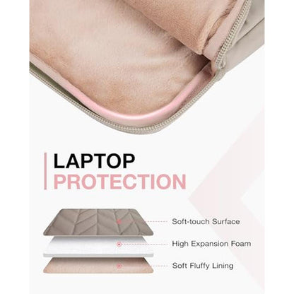 Laptop Case: BAGSMART Puffy Padded 13-14 Inch MacBook – In Use