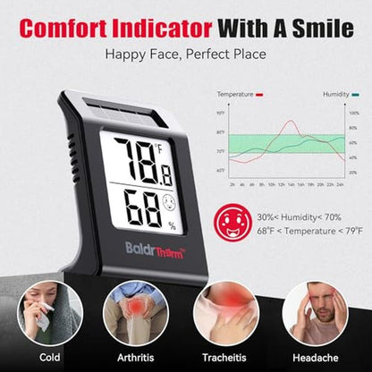 Humidity BaldrTherm: BaldrTherm Hygrometer Solar Powered – Packaging