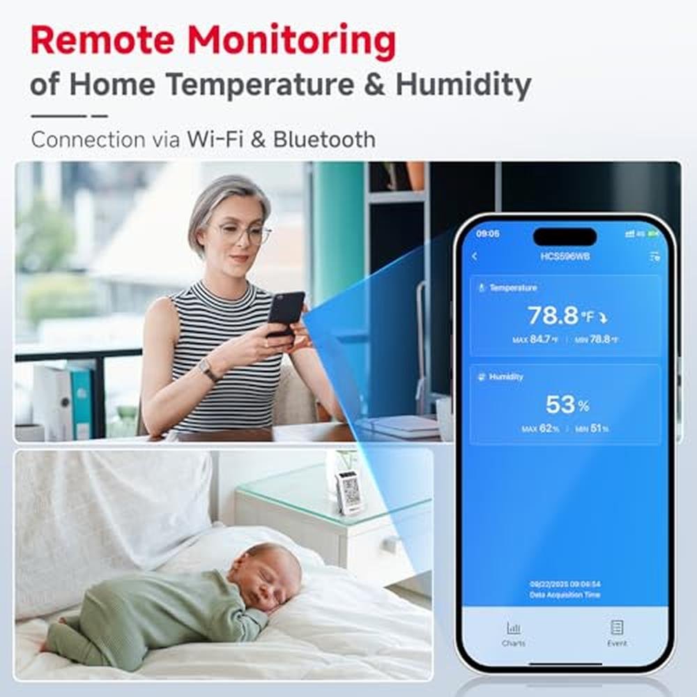 Wifi Room Thermometer: Baldrtherm Wifi Bluetooth – In Use