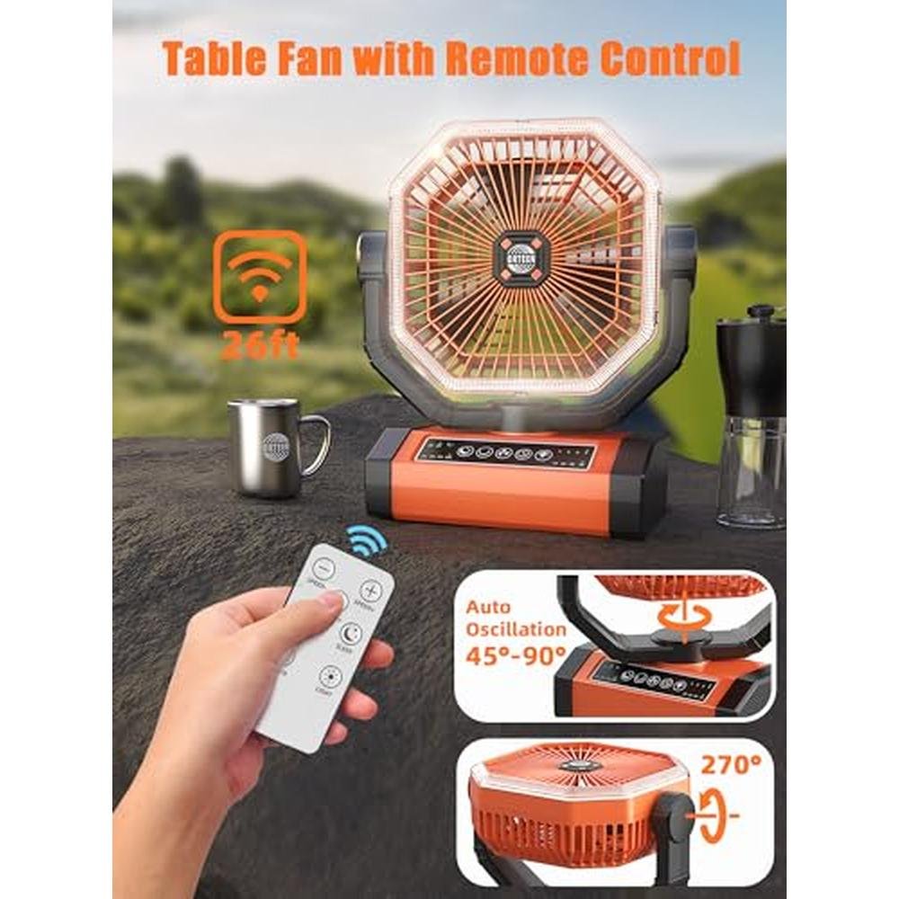 Fan Camping: 9-Inch Rechargeable Battery Powered Fan – Close-up Detail