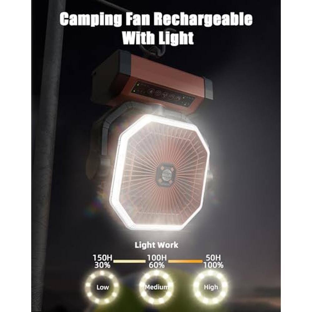 Fan Camping: 9-Inch Rechargeable Battery Powered Fan – In Use
