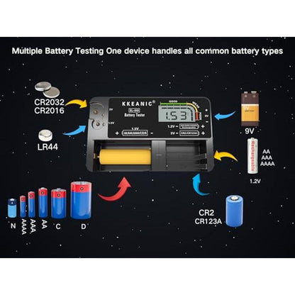 Battery Tester: Professional Digital Battery Checker with – Close-up Detail