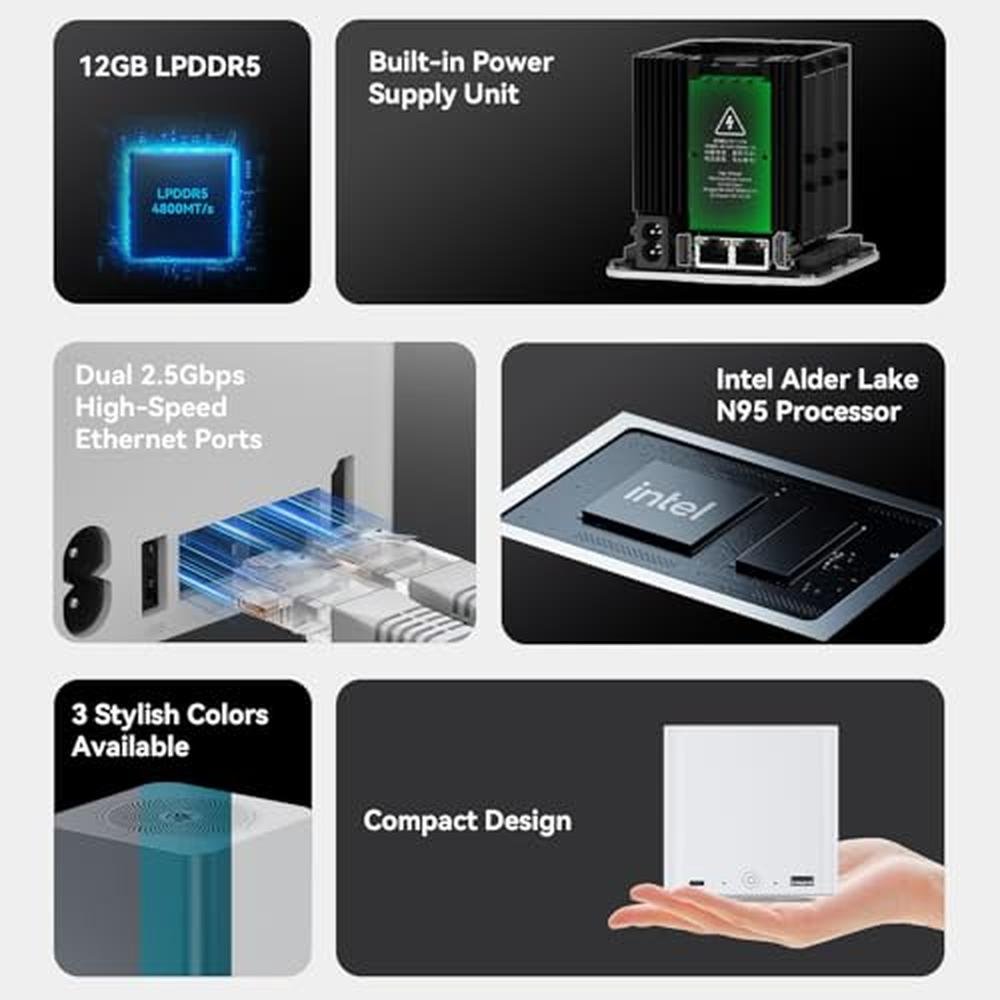 Beelink Mini PC: ME Mini N95 Desktop Computers 12G LPDDR5 – Side View
