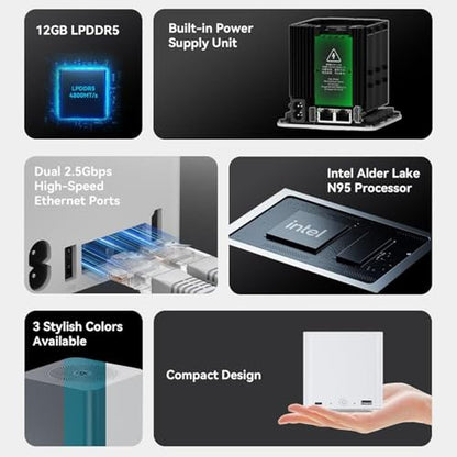 Beelink Mini PC: ME Mini N95 Desktop Computers 12G LPDDR5 – Side View