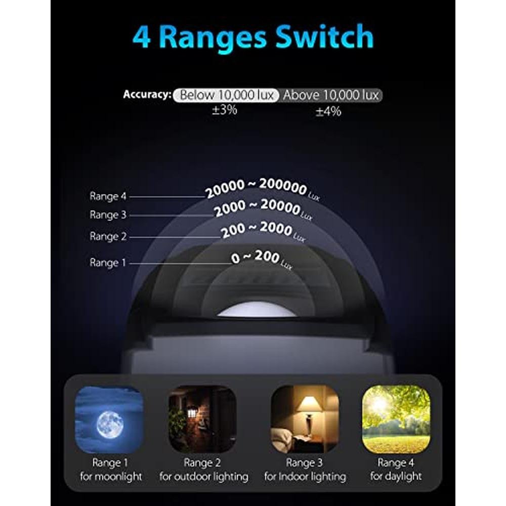 Meter Benetech: Benetech Digital Illuminance Light Meter – Close-up Detail