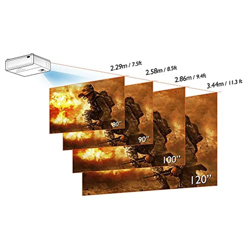 BenQ TK700: 4K Gaming Projector with HDMI 2.0 – In Use