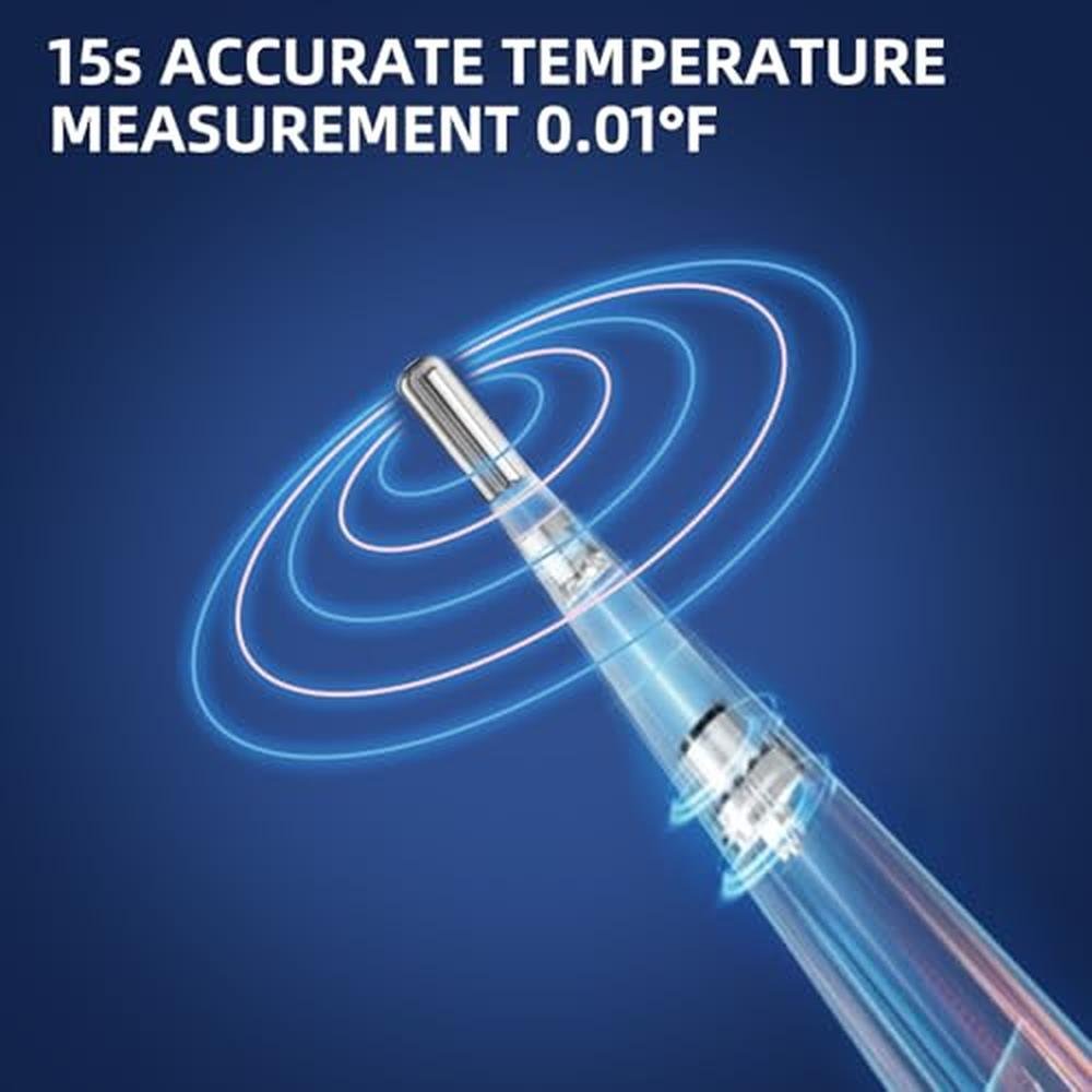 Berrcom Rechargeable Digital Thermometer – In Use