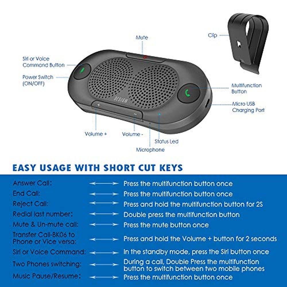 Car Speakerphone: Besign BK06 Bluetooth 5.0 with Visor Clip – Close-up Detail