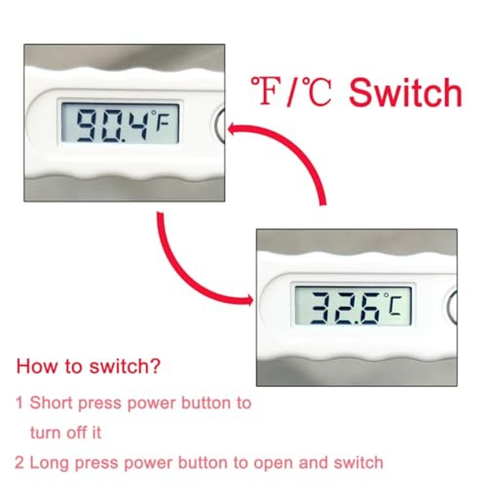 Oral Thermometer: BESTWYA Digital Thermometer for Oral – In Use