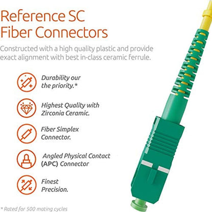 APC Fiber: BEYONDTECH 1m SC/APC to SC/APC Fiber Patch Cable – Side View