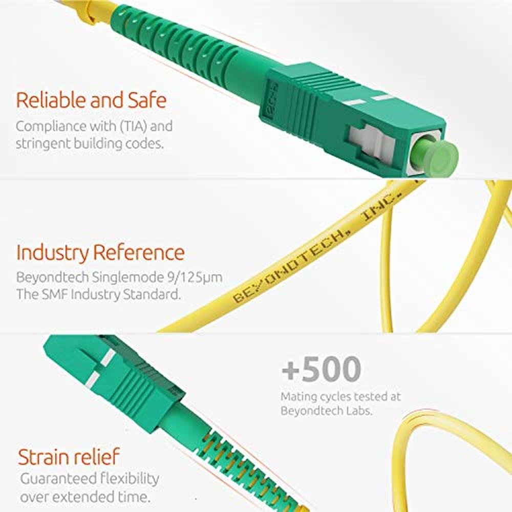 APC Fiber: BEYONDTECH 1m SC/APC to SC/APC Fiber Patch Cable – Close-up Detail