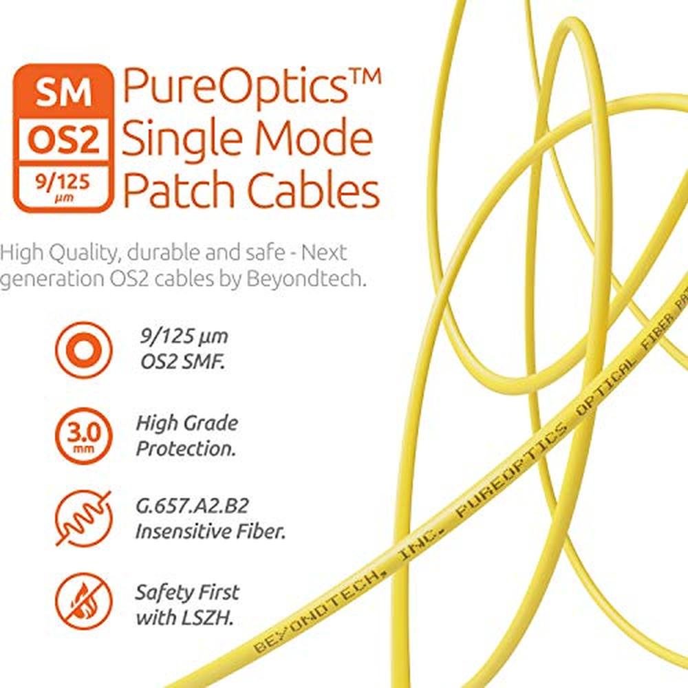 APC Fiber: BEYONDTECH 1m SC/APC to SC/APC Fiber Patch Cable – In Use