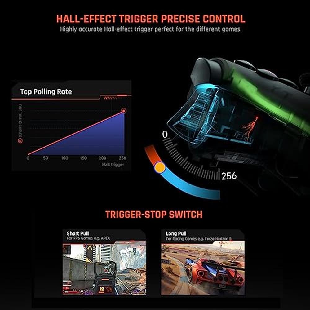 Controller: BIGBIG WON Rainbow 2 Pro PC Controllers – Packaging