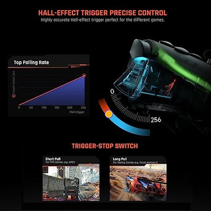 Controller: BIGBIG WON Rainbow 2 Pro PC Controllers – Packaging