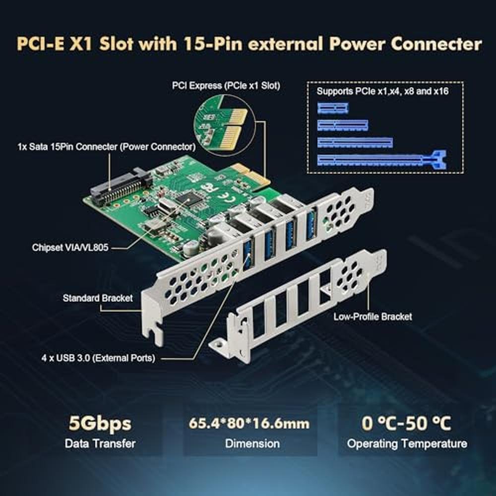 Binardat PCIE: 4 Ports USB 3.0 Expansion Card – In Use