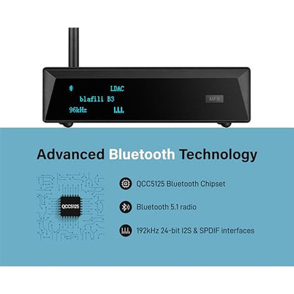Blafili Professional: Blafili B3 Professional XLR Bluetooth – Close-up Detail